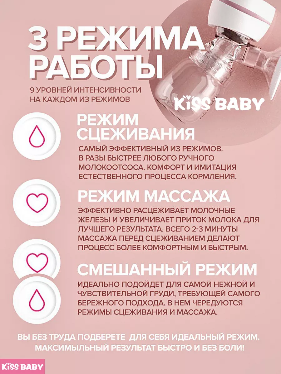 Молокоотсос электрический беспроводной, аксессуар кормления Six Baby  45313896 купить за 356 100 сум в интернет-магазине Wildberries