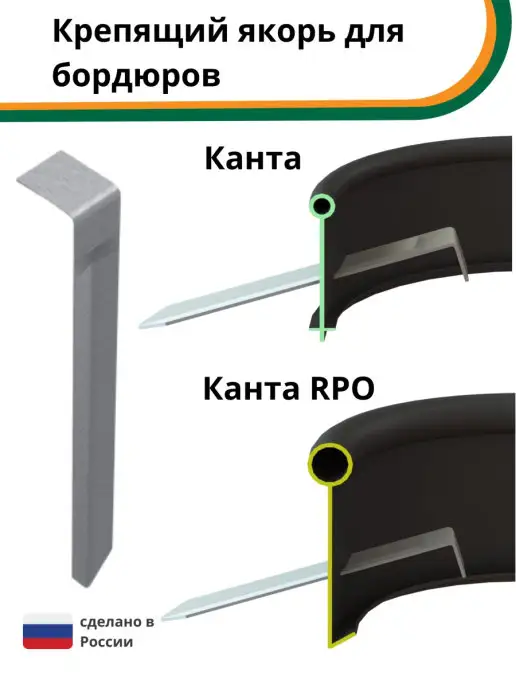 Standartpark Крепящий якорь к бордюру Kanta - 10шт