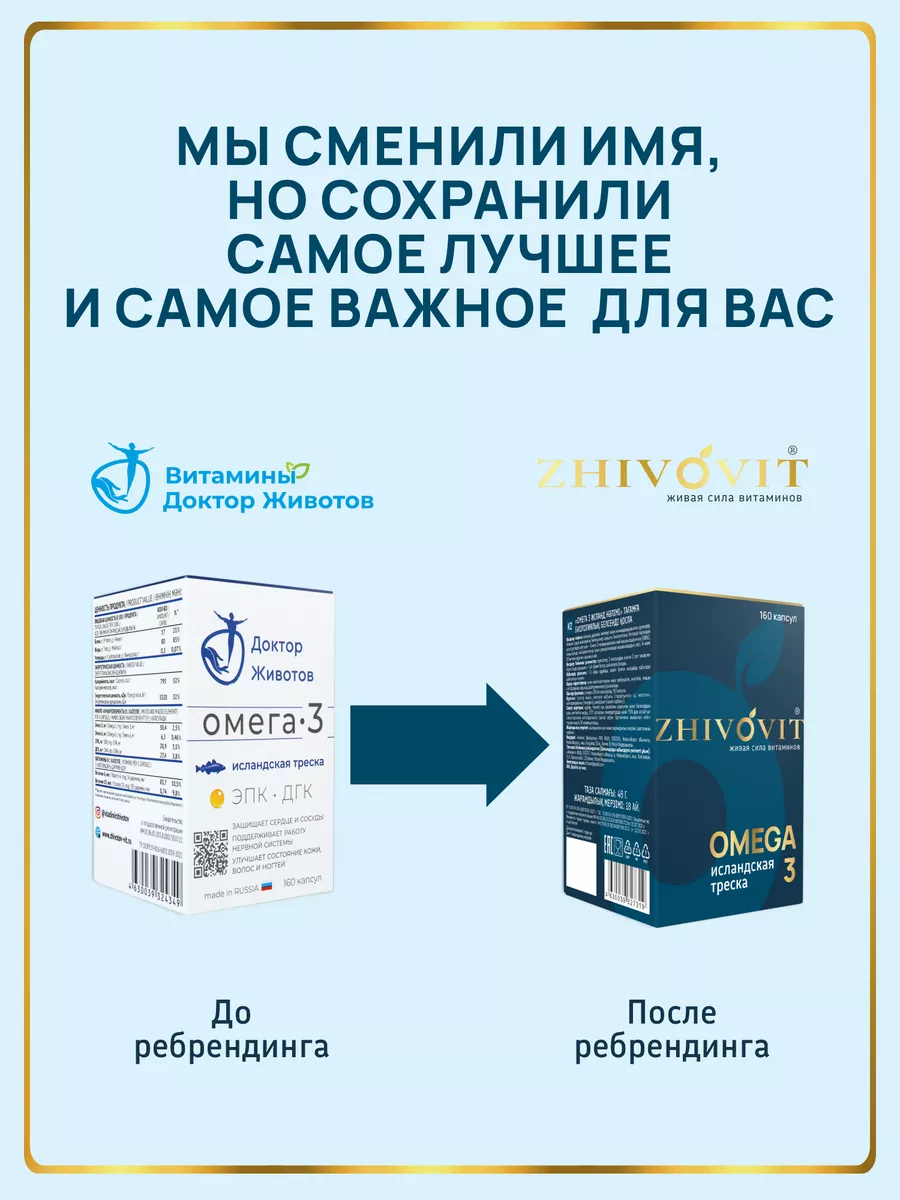 Доктор Животов Комплекс Омега 3 + Омега 6, Омега 3, рыбий жир