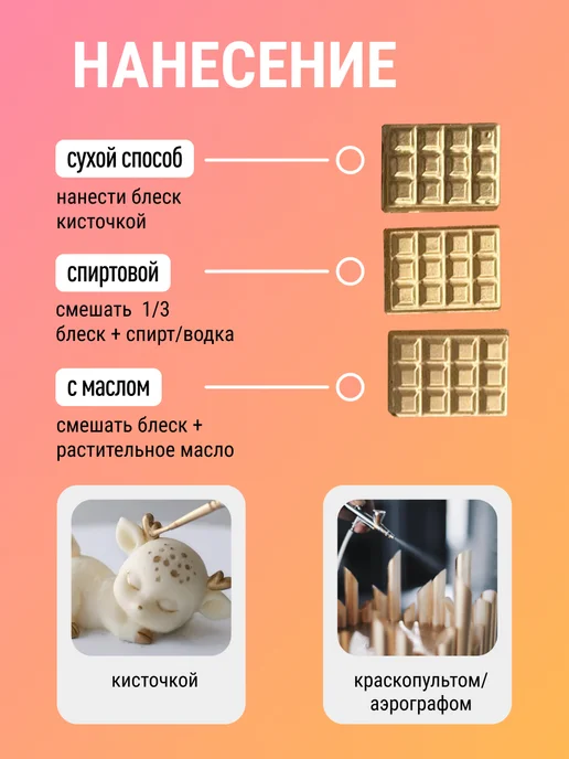 MIXIE Кандурин кондитерский золото для торта, золотой, фото 3