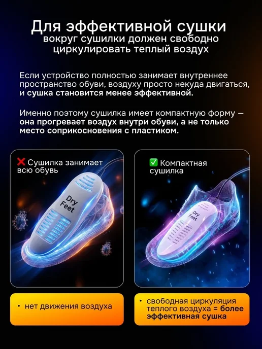 Dryfeet Сушилка для обуви электрическая с таймером, вариант, фото 6