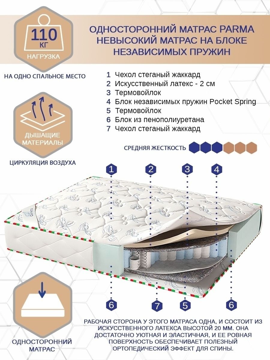 ортопедический матрас 110 на 190