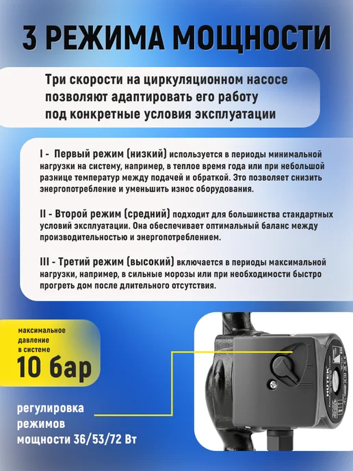 Циркуляционный насос HUTER СP 180-25-4L, 36 53 72Вт, 180254 л, 72 Вт, фото 2
