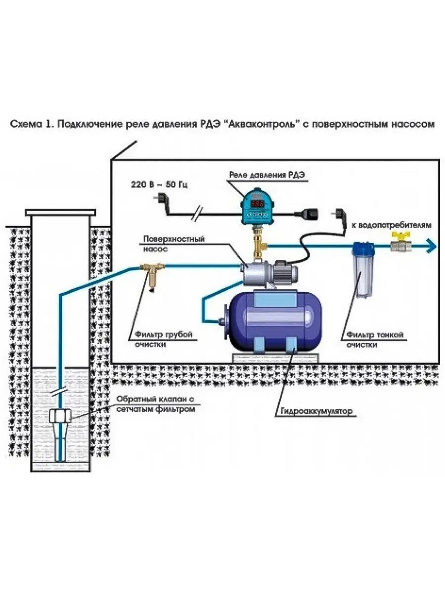 Реле давления РДЭ Акваконтроль Акваконтроль 45511633 купить в  интернет-магазине Wildberries