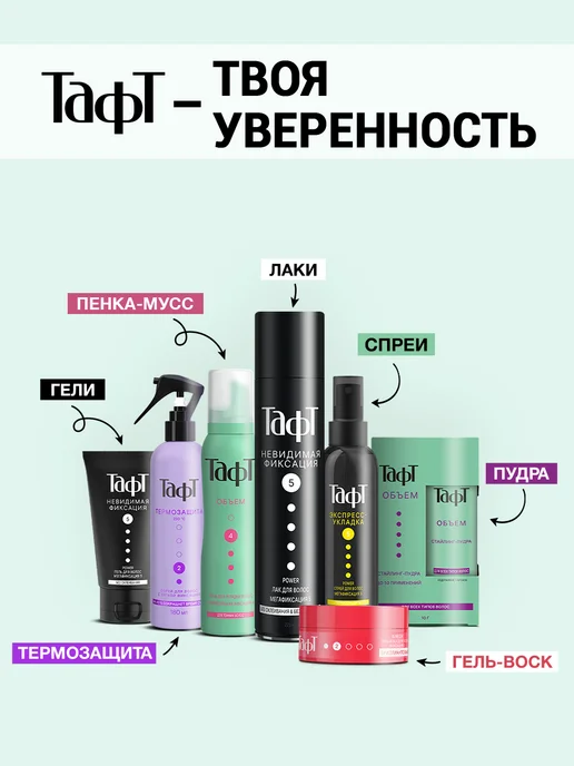 тафт Cпрей для укладки волоc Термозащита мегафиксация 150 мл, 150 мл, фото 7