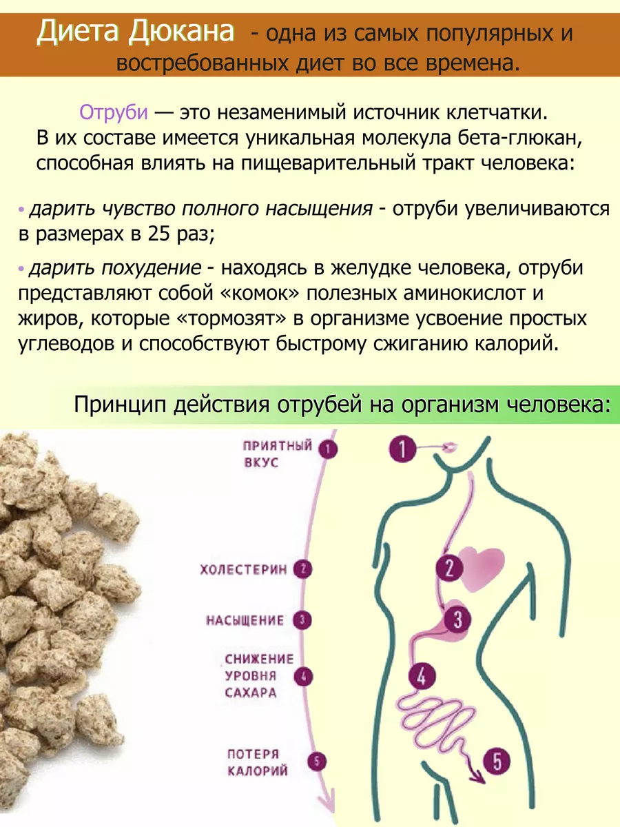 Овсяные отруби: Применение в кулинарии и простые рецепты блюд