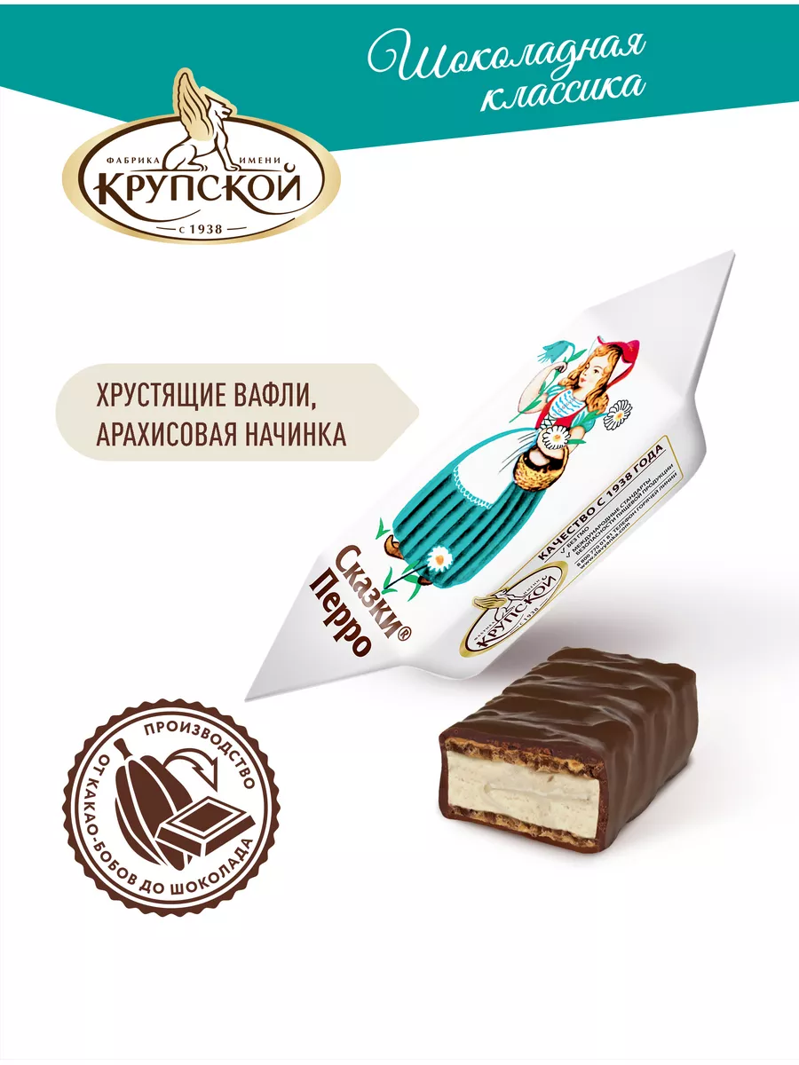 Wildberries — интернет-магазин модной одежды, обуви и аксессуаров