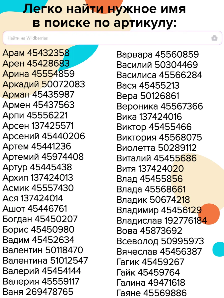 Мюсли УМАНЧУКА – Telegram