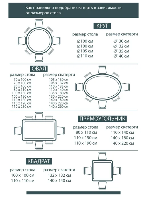 GugulTeks Новогодняя скатерть клеенка круглая на стол 135см, серый, фото 7