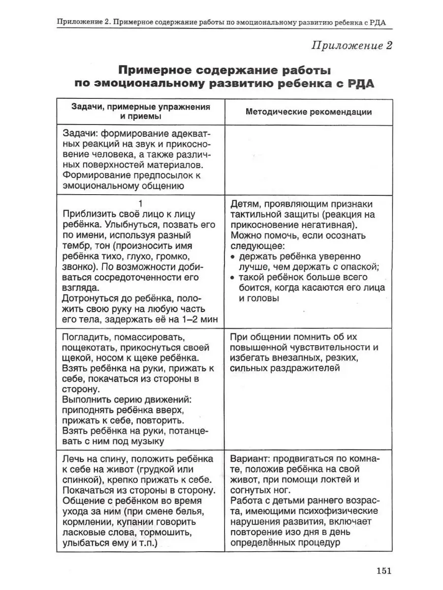 Коррекционная работа с аутичным ребенком (книга для педагогов). Рудик О.С.  Издательство Владос 45638326 купить за 577 ₽ в интернет-магазине Wildberries