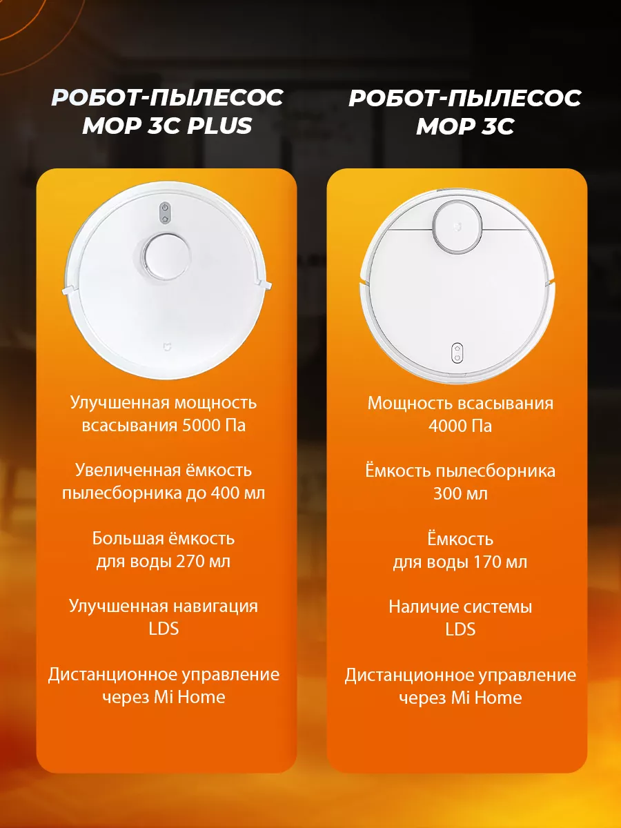 Робот пылесос Vacuum Mop 3C Plus моющий CN Xiaomi 45721850 купить за 13 740  ₽ в интернет-магазине Wildberries