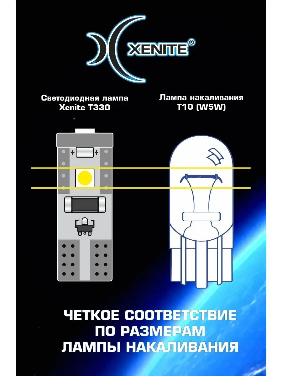 Обманка для светодиодных ламп (нагрузочное сопротивление) 25W 25Om купить с доставкой