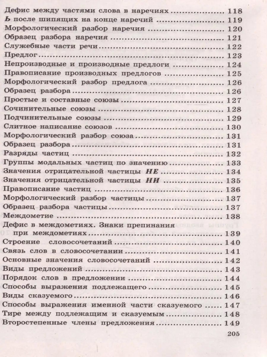 Русский язык 5-11 классы. Учебные таблицы ТЦ СФЕРА 45747270 купить за 179 ₽  в интернет-магазине Wildberries