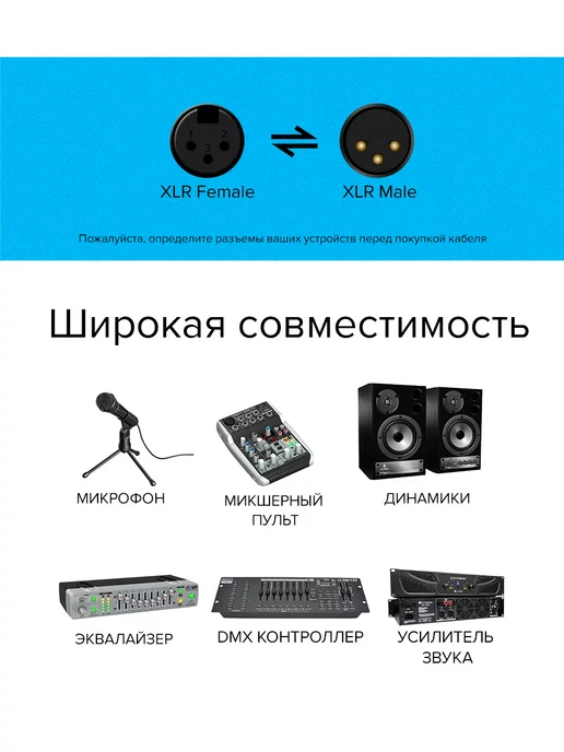 GCR Кабель микрофонный 5м XLR F XLR M для микшера медь, 5 м, фото 3