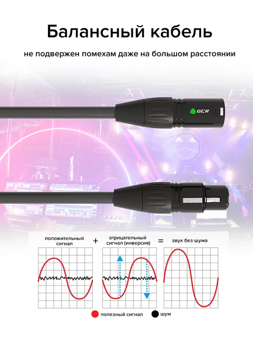 GCR Кабель микрофонный 5м XLR F XLR M для микшера медь, 5 м, фото 6