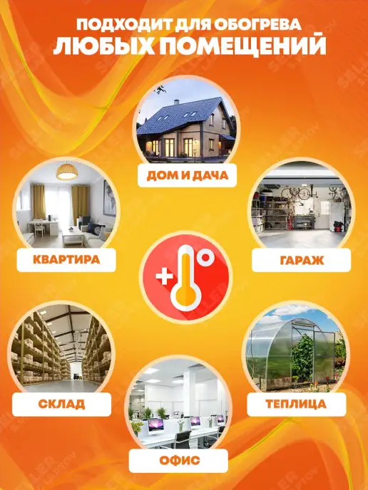 РЕСАНТА Тепловая пушка электрическая ТЭП-2000, 2000Вт, +ПОДАРОК, фото 4