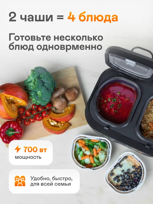 Garlyn Мультиварка MR-Duo 5 (2 чаши по 1,5 литра), 1,5 л, фото 2