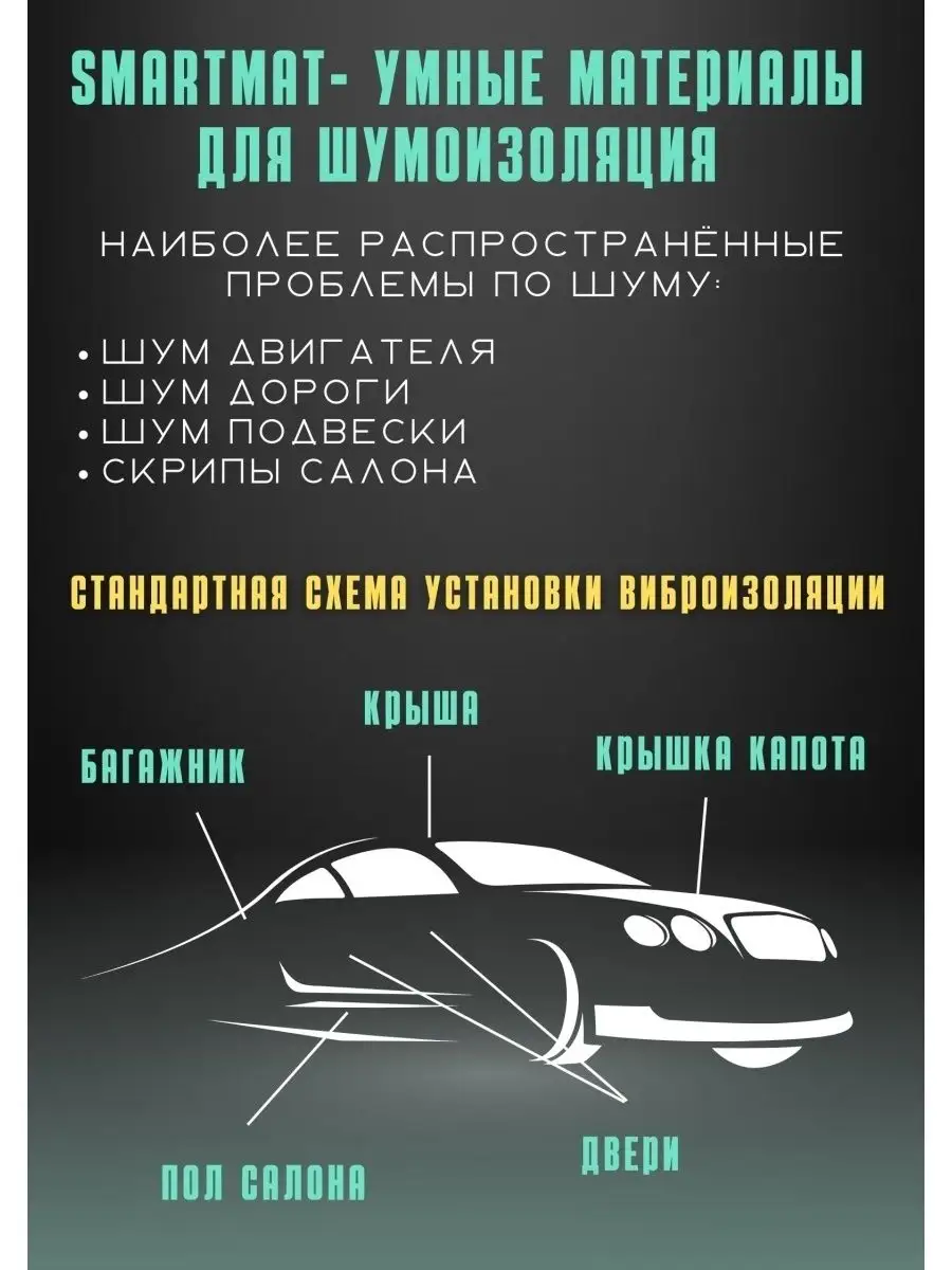 Smatmat BLACK (фаворит) шумоизоляция 3мм Smartmat 45798795 купить за 2 113  ₽ в интернет-магазине Wildberries