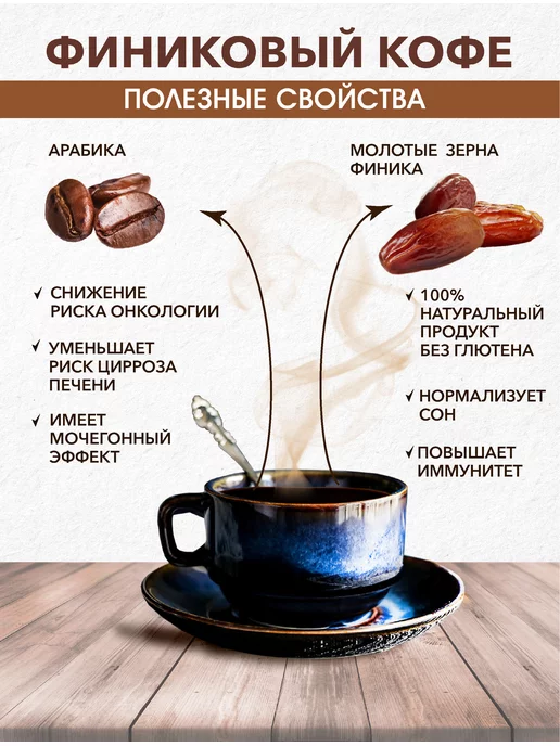 FruDay Кофе молотый без кофеина и сахара финиковый + арабика180 г, 180 г, фото 4
