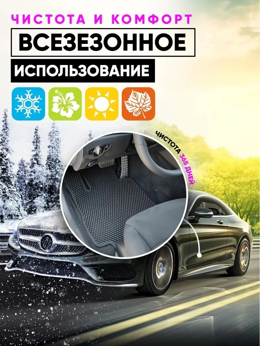 Коврики Honda Stepwgn 5 2015-2017 RP2 Prime-avto 45850373 купить за 1 909 ₽  в интернет-магазине Wildberries