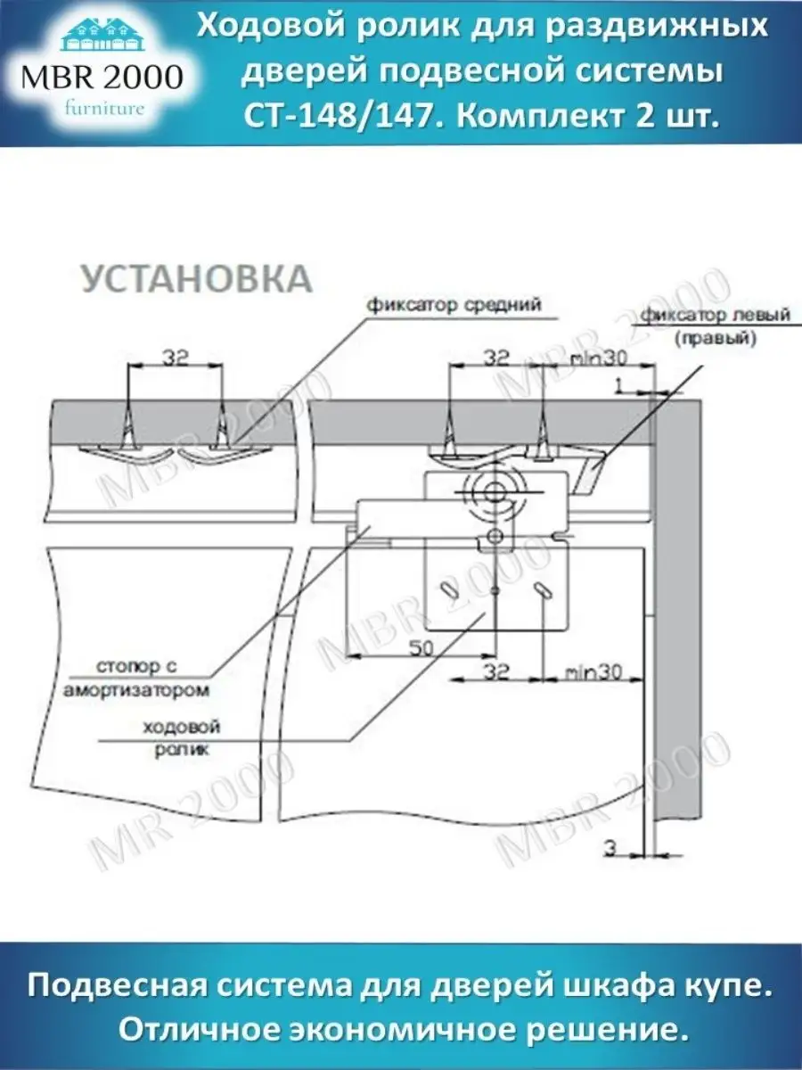 Установка дверей шкафа купе. | Сергей Горбунов. Рассказы о жизни | Дзен