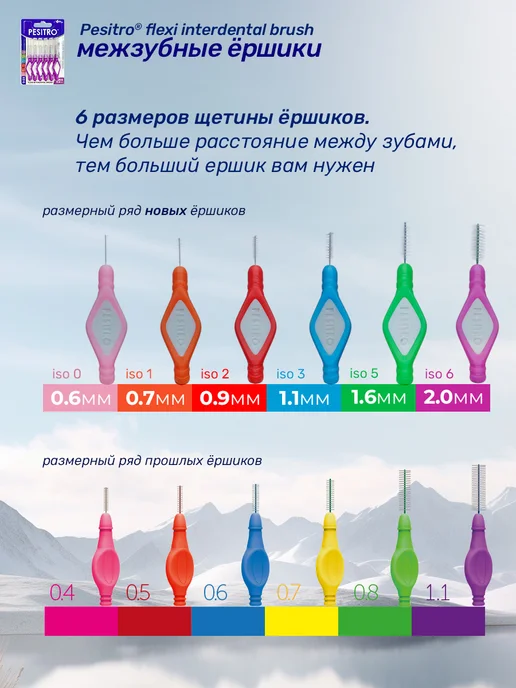 Pesitro Ершики для зубов межзубные 6 шт ISO размер 2 мм для брекетов, 6 шт, фото 4