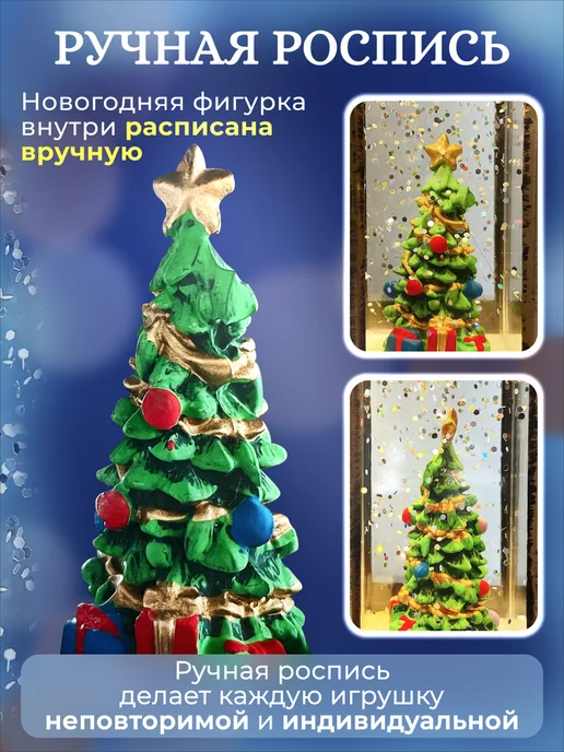 Fatrei Новогодний фонарь со снегом светильник с подсветкой елочкой, белый, фото 5