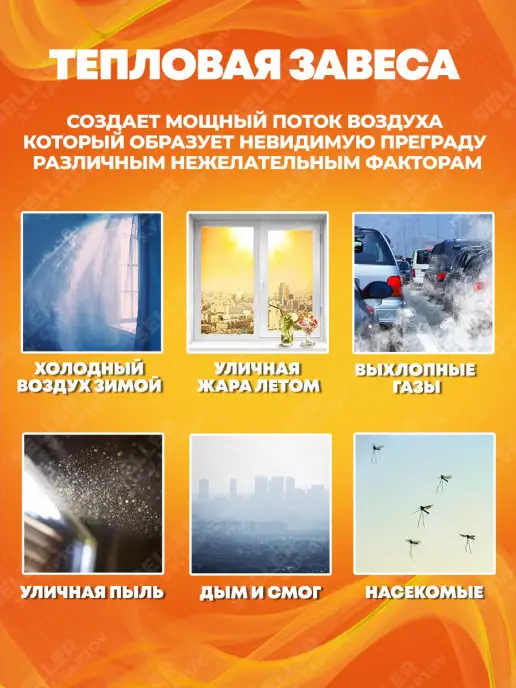 РЕСАНТА Электрическая воздушно-тепловая завеса ТЗ-3С, вариант, фото 3