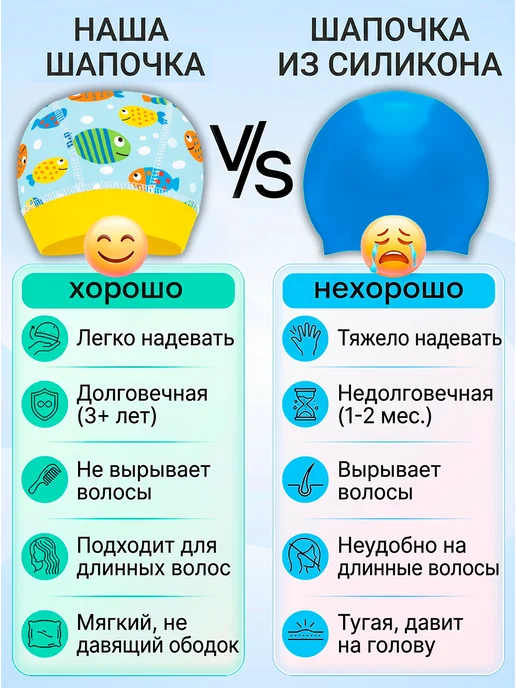 Конопуша Шапочка для плавания детская в бассейн, желтый, фото 6