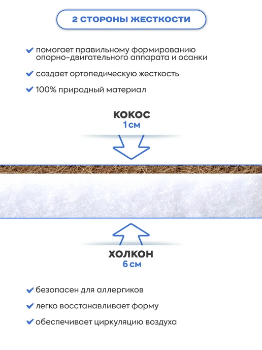 Indigo Матрас 120х60 в кроватку для новорожденных Лежебока, 120x60, фото 4