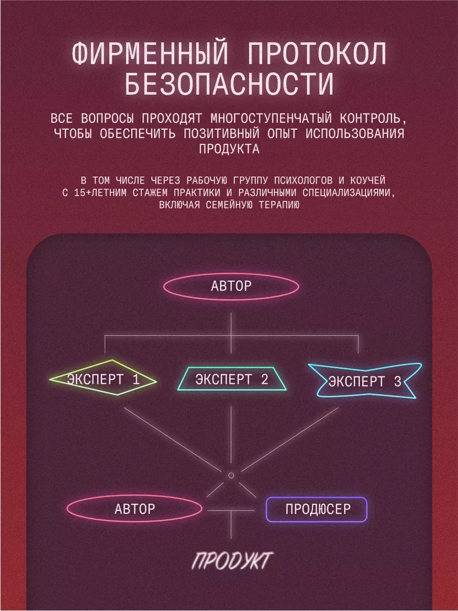 Игра для пар с вопросами на сближение 31 Love Questions Biography Lab  46042565 купить за 1 158 ₽ в интернет-магазине Wildberries