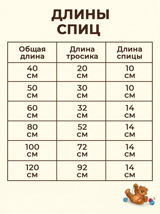 Клубочкин Спицы для вязания круговые набор 80 см, вариант, фото 5