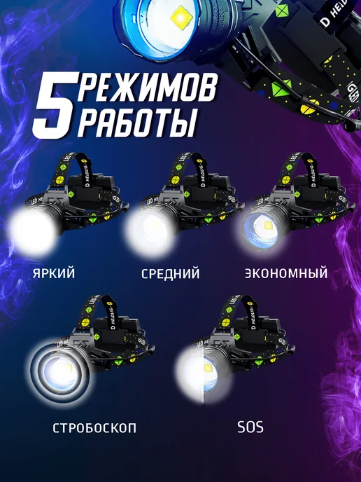 Фонарик налобный аккумуляторный с зарядкой мощный, черный, фото 7