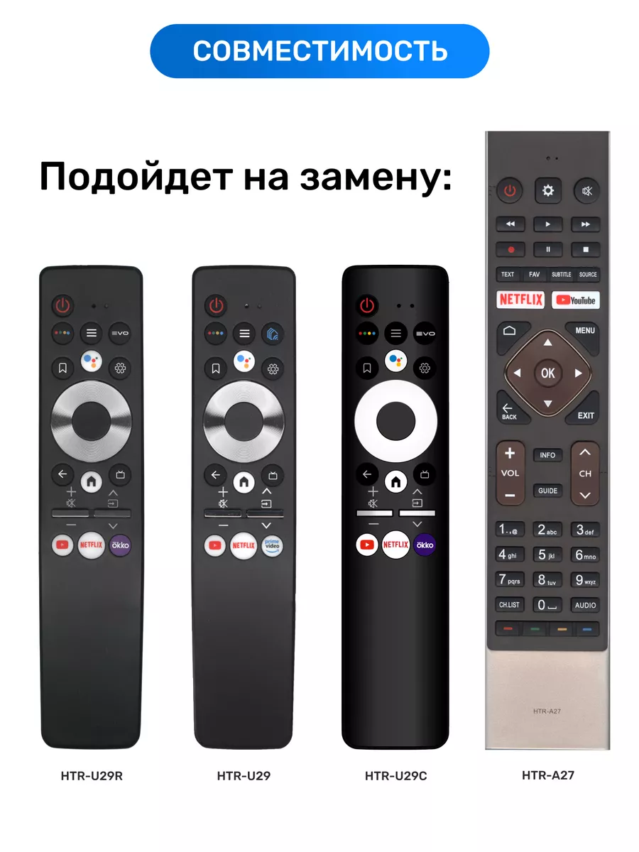 Пульт HTR-U27E для телевизоров Hаier и Blaupunkt HAIER 46115542 купить за 1  118 ₽ в интернет-магазине Wildberries