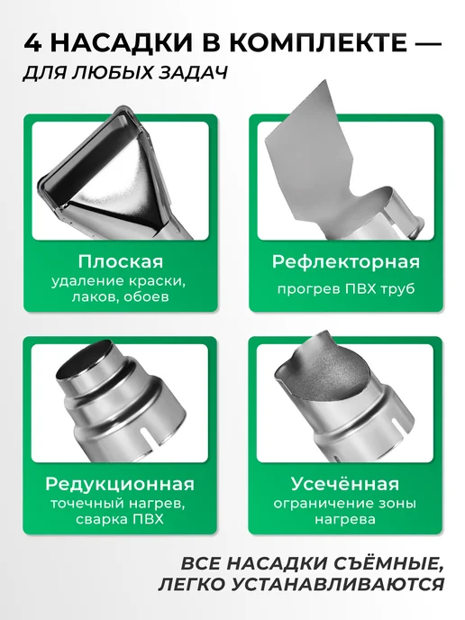 ELECTROLITE Фен строительный технический с насадками Ф2400Е, вариант, фото 5