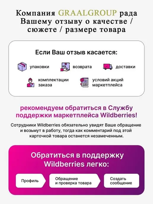 GraalGroup Триптих, иконка в машину на панель, Маленькая 3х4,6, 3x4.6, фото 6