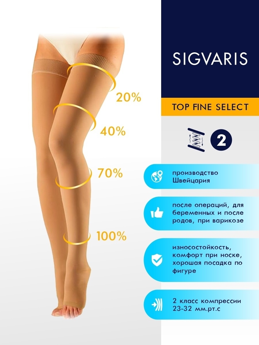 Компрессионный трикотаж sigvaris Top Fine select