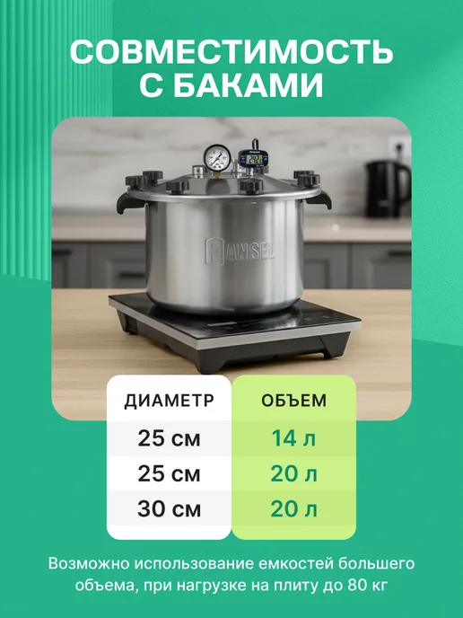 iplate Индукционная плита домашняя Т24 2 кВт, черный, фото 5