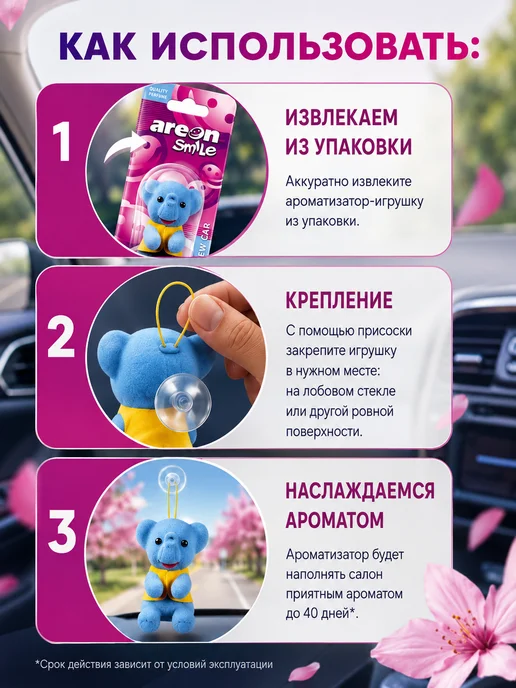 areon Ароматизатор в машину игрушка слоник New car, синий, фото 2
