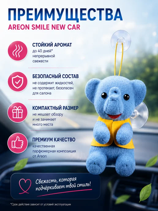 areon Ароматизатор в машину игрушка слоник New car, синий, фото 3