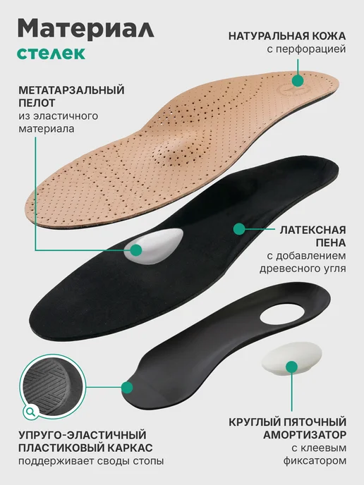 Trives Ортопедические стельки кожаные от плоскостопия вальгуса шпор, бежевый, фото 2