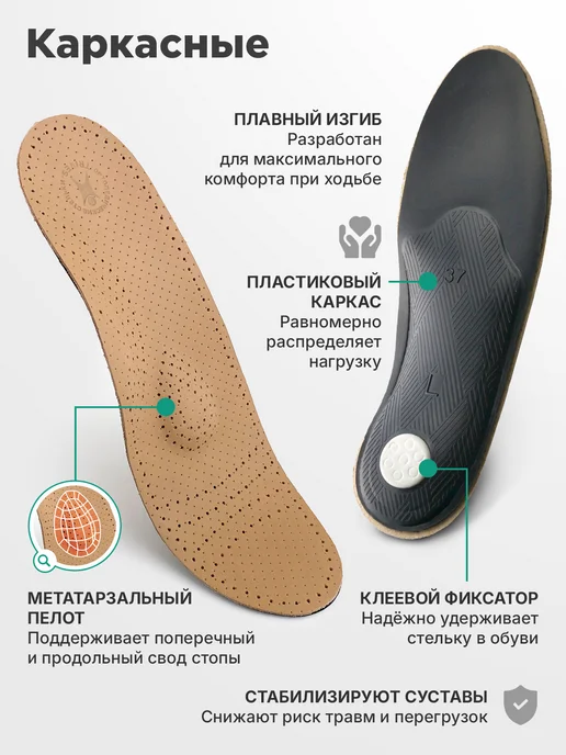 Trives Ортопедические стельки кожаные от плоскостопия вальгуса шпор, бежевый, фото 4