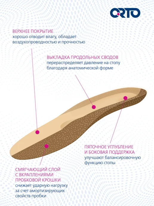 Orto Стельки ортопедические COMFORT, бежевый, фото 4