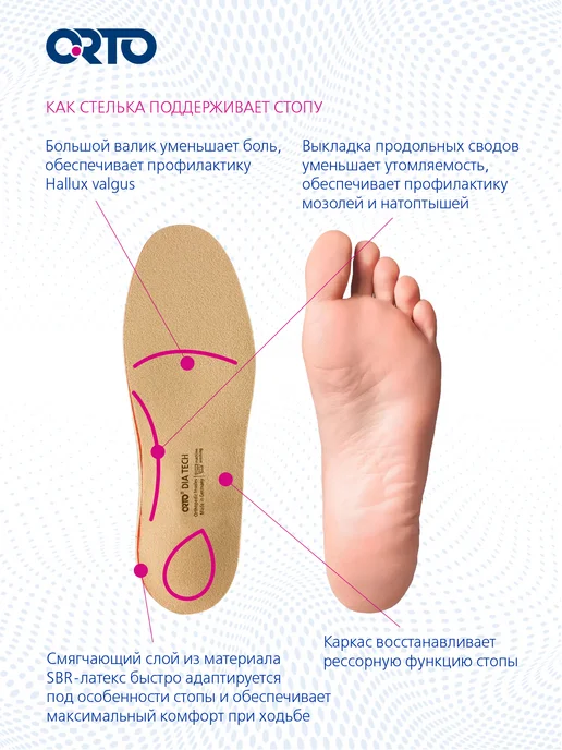 Orto Стельки ортопедические Dia Tech, бежевый, фото 4