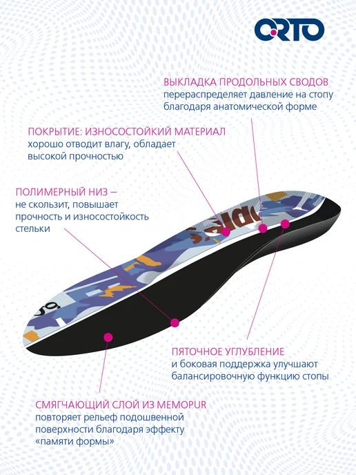 Orto Стельки ортопедические Soft Tech, синий, фото 3