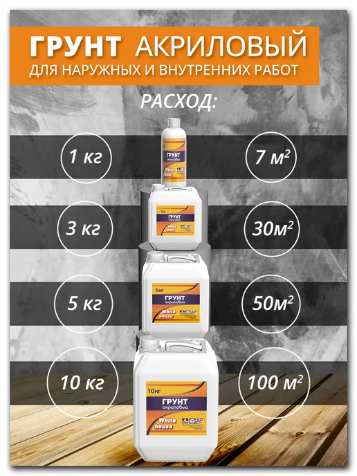 White_house Грунтовка акриловая для наружных и внутренних работ 1кг, 3 кг, фото 8