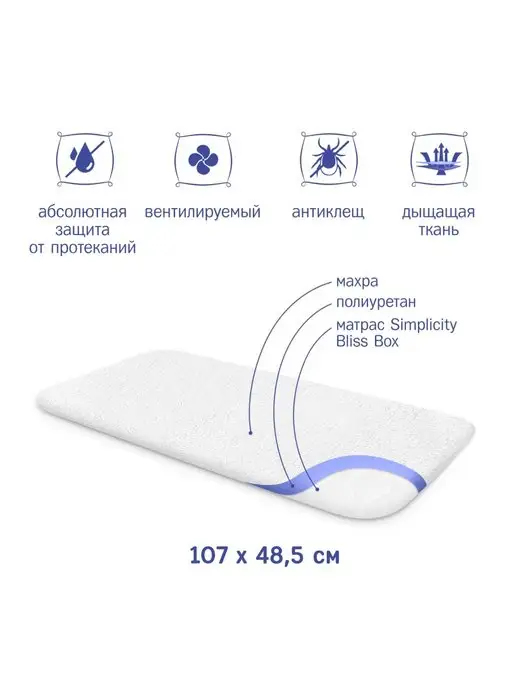 Simplicity Наматрасник Bliss Box натяжной 107х48,5, 107x48.5, фото 2