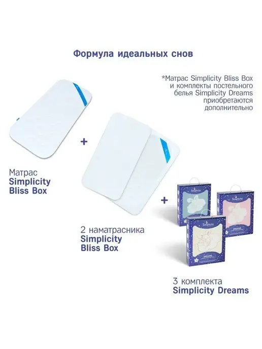 Simplicity Наматрасник Bliss Box натяжной 107х48,5, 107x48.5, фото 4