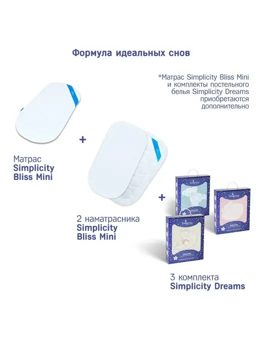 Simplicity Наматрасник непромокаемый Bliss Mini 77х39 см, 77x39 см, фото 5