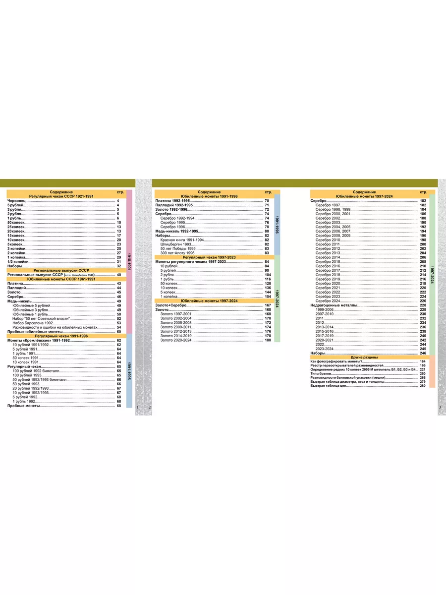 Каталог Монет СССР и России 1918-2024 годов (с ценами) CoinsMoscow 46451410  купить в интернет-магазине Wildberries